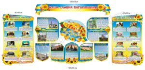Комплект стендів Наша славна батьківщина