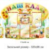 Комплект стендів “Наш клас”