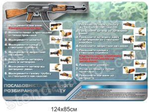 Стенд “Послідовність неповного розбирання автомату”