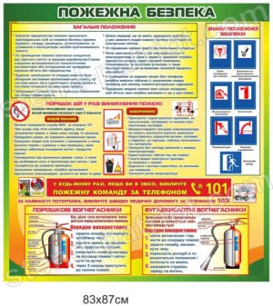 Стенд з пожежної безпеки