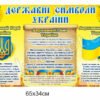 Стенд Державні символи України
