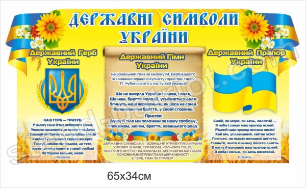 Стенд Державні символи України