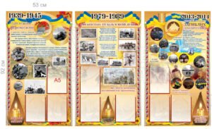Комплект стендів з патріотичного виховання