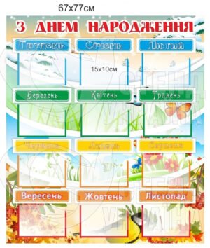 Стенд для привітань «З днем народження»