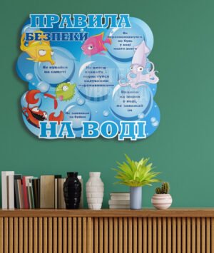 Стенд «Правила безпеки на воді»