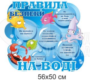 Стенд «Правила безпеки на воді»