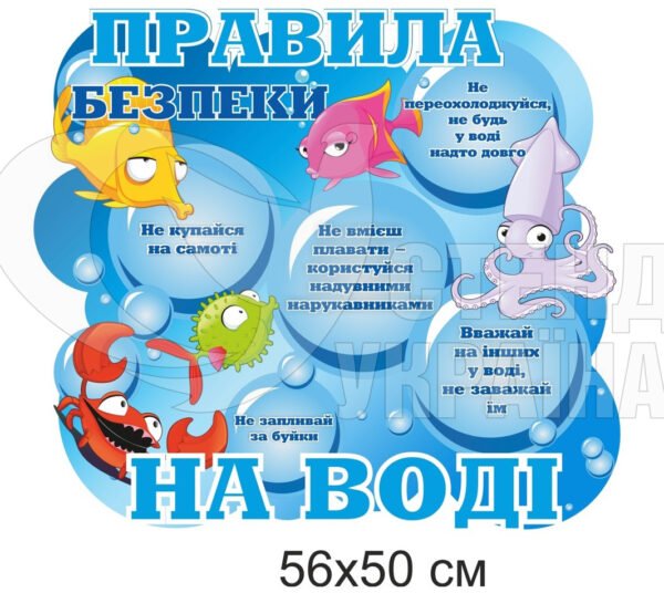 Стенд «Правила безпеки на воді»