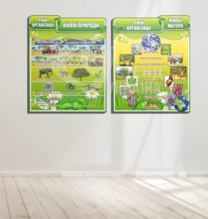 Рівні організації живої матерії