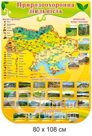 Природоохоронна діяльність в Україні