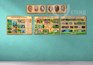 Комплект стендів для оформлення кабінету біології