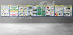 Комплект стендів «Майбутнім водіям»