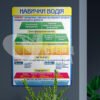 Стенд «Навики водія» 4611
