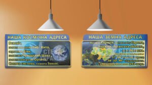 Наша космічна та земна адреси