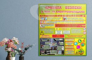 Стенд «Правила безпеки з газо- та електроприладами»