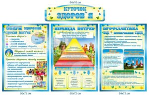 Комплект стендів «Куточок здоров’я»