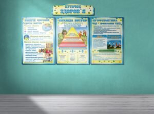 Комплект стендів «Куточок здоров’я»