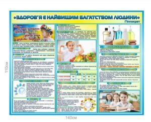 Стенд «Здоров’я – багатство людини»