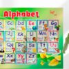 Стенд «Алфавіт у кабінет англійської мови» для дітей 4757