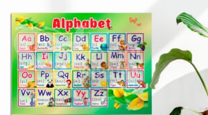 Стенд «Алфавіт у кабінет англійської мови» для дітей