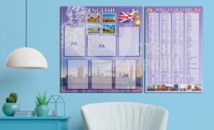 Стенди у кабінет іноземної мови