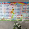 Вивчаємо цифри на німецькій 4781