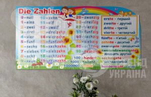 Вивчаємо цифри на німецькій
