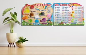 Німецька мова для малечі