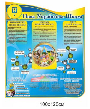 Стенд «Нова українська школа»