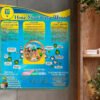 Стенд «Нова українська школа» 4877