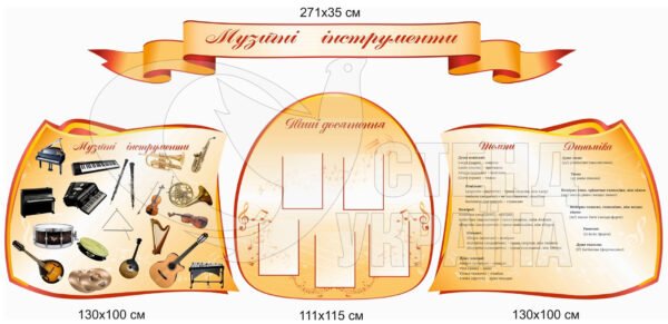 Комплект стендів «Музичні інструменти»