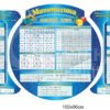 Комплект для кабінету математики