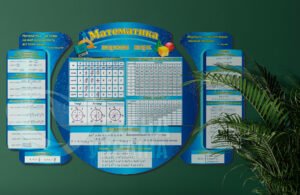 Комплект для кабінету математики