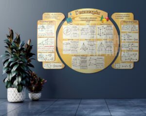 Оформлення кабінету геометрії