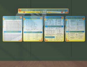 Комплект стендів у кабінет математики