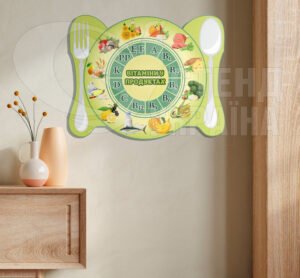 Стенд «Вітаміни у продуктах»