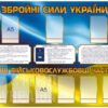 Презентаційний стенд для військового закладу