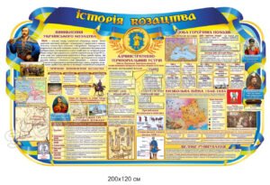 Стенд Історія козацтва