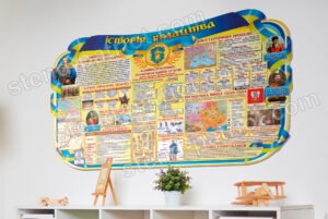 Стенд Історія козацтва