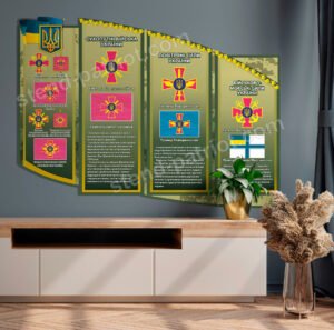 Стенд Символи ЗСУ