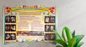 Стенд “Традиційний український одяг” Stendua – Стенд Україна