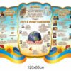 Стенд «Духовне виховання»
