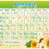 Алфавіт