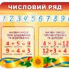 Стенд «Числовий ряд»
