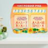 Стенд «Числовий ряд» 5439