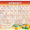 Стенд «Алфавіт»