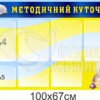 Методичний куточок в учительську