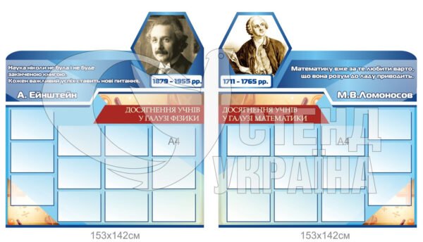 Комплект стендів «Досягнення учнів у галузі фізики та математики»