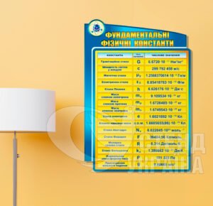 Стенд «Фундаментальні фізичні константи»