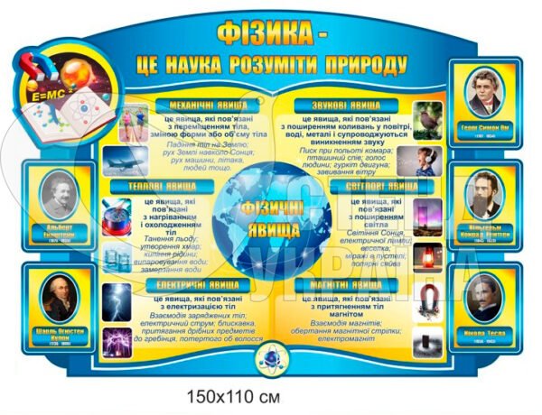 Стенд «Фізика – це наука розуміти природу»
