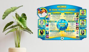 Стенд «Фізика – це наука розуміти природу»
